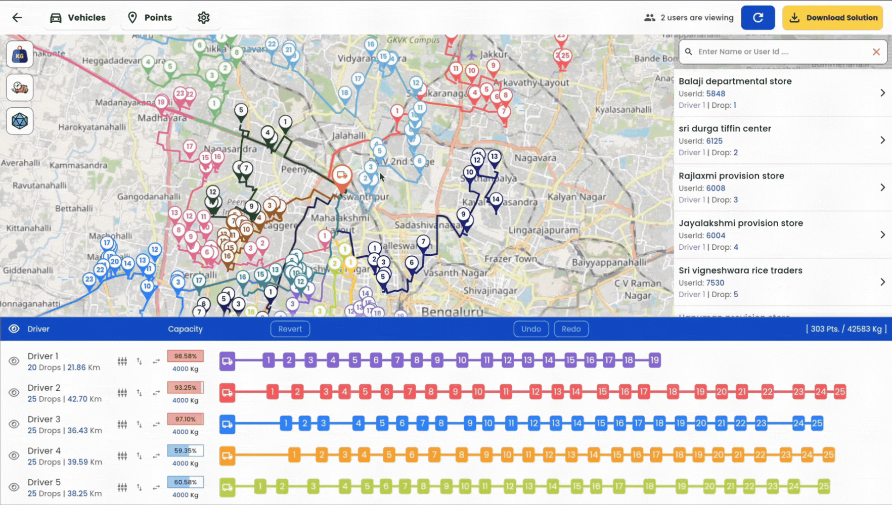 Tezroot platform showing route optimization across Bengaluru